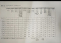 [For RSX] CE28N 18x9.5 +40 5x114.3 RAYS