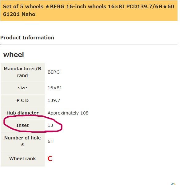 The store listing’s spec sheet: offset listed as 13. On paper, right for his car.